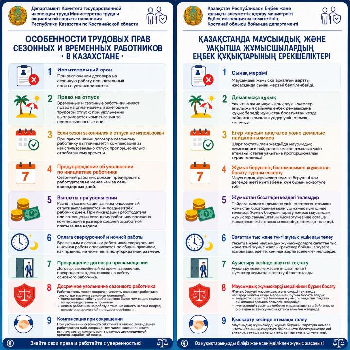 ТРУДОВЫЕ ПРАВА СЕЗОННЫХ И ВРЕМЕННЫХ РАБОТНИКОВ В КАЗАХСТАНЕ