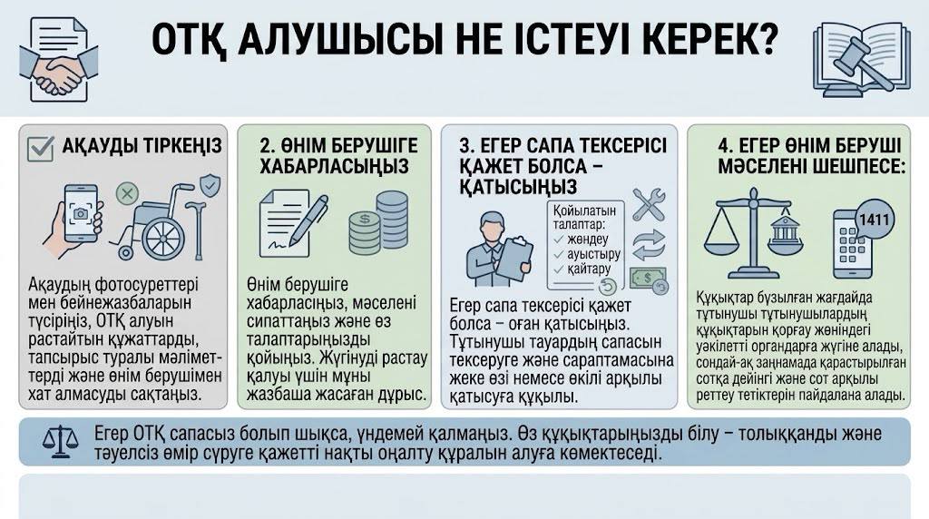 Технические средства реабилитации, что делать, если товар оказался некачественным. Порядок действий получателей ТСР и защита его прав