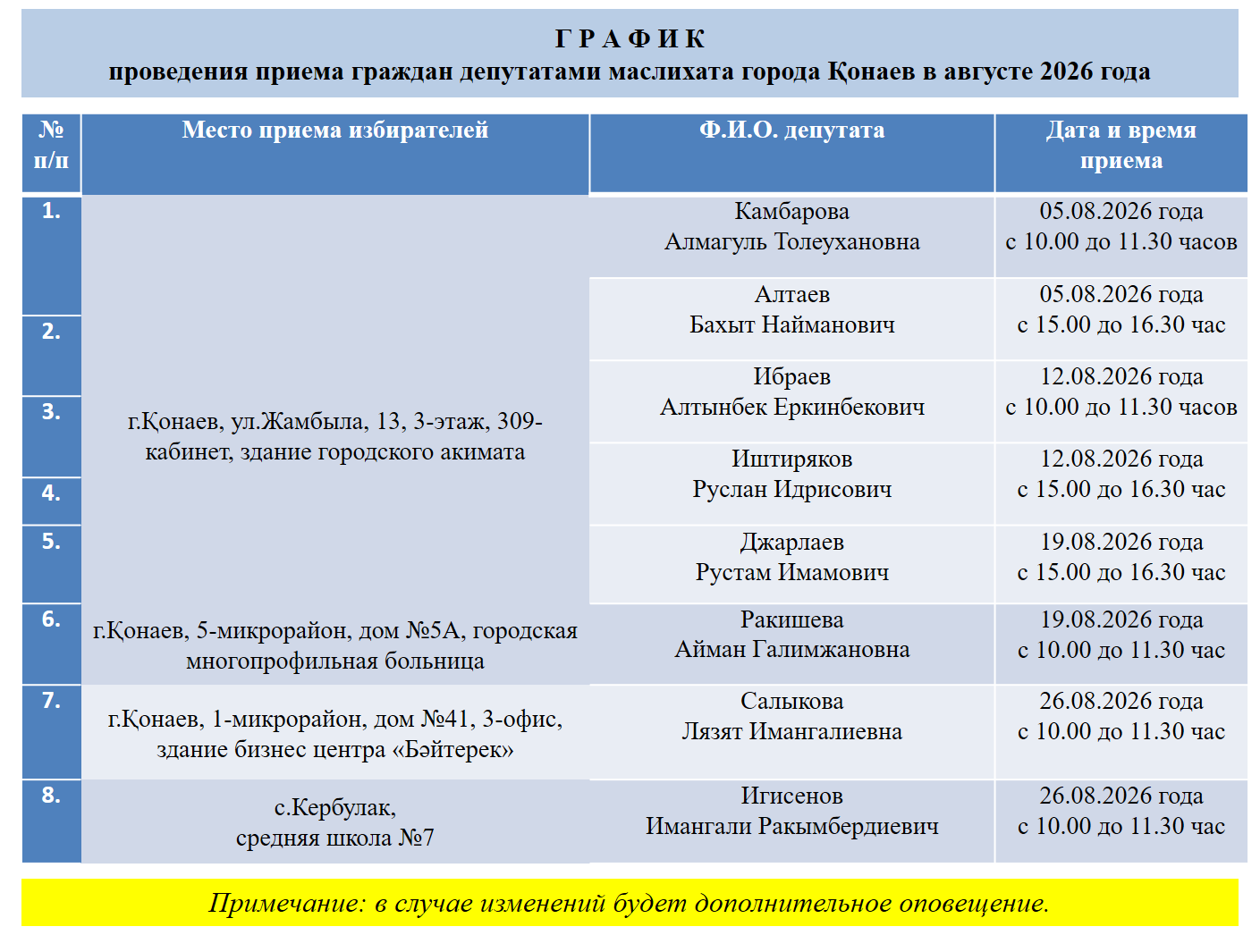 График приемов граждан на август 2026 года