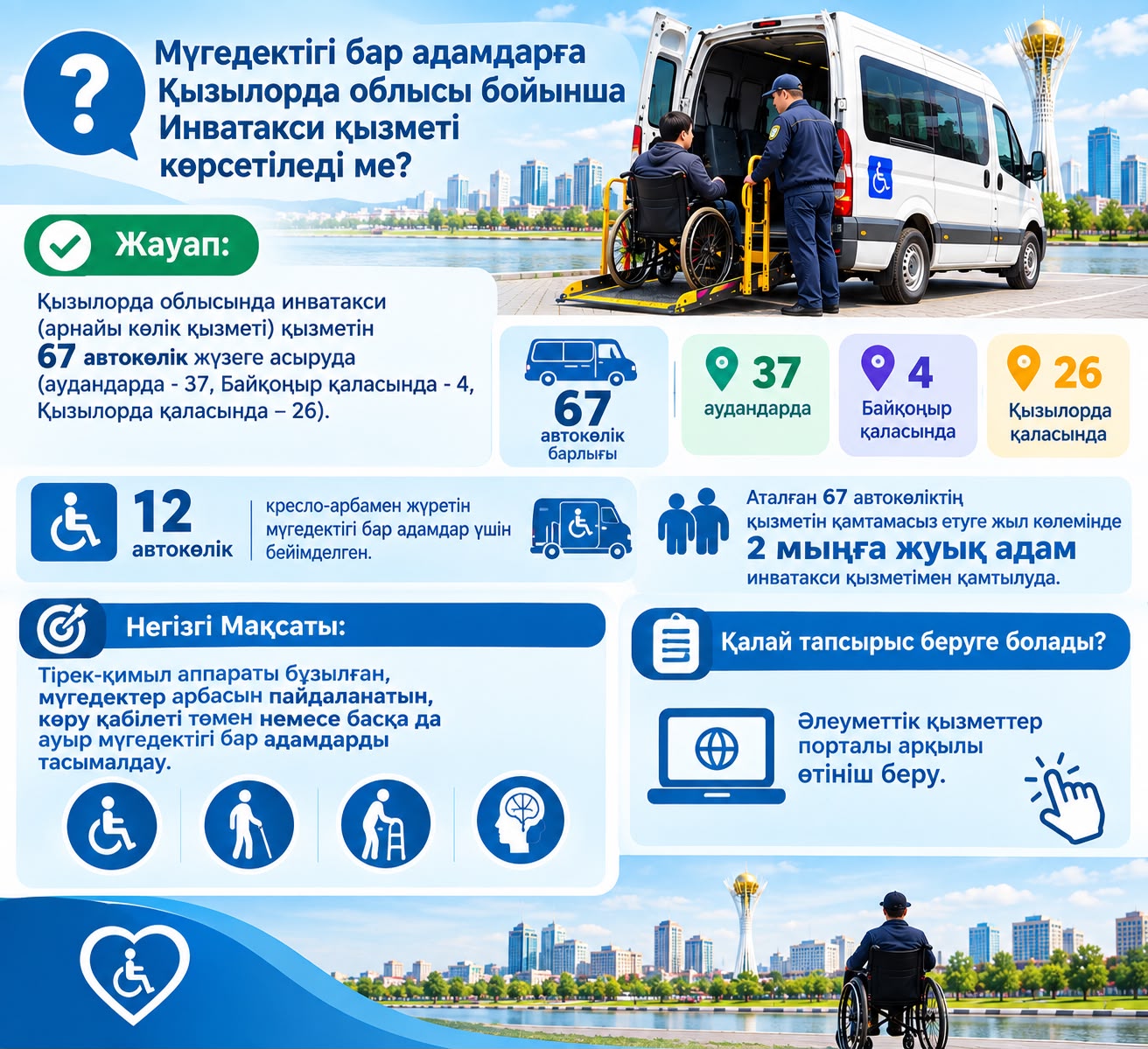 Оказание услуг «Инватакси» лицам с инвалидностью по Кызылординской области