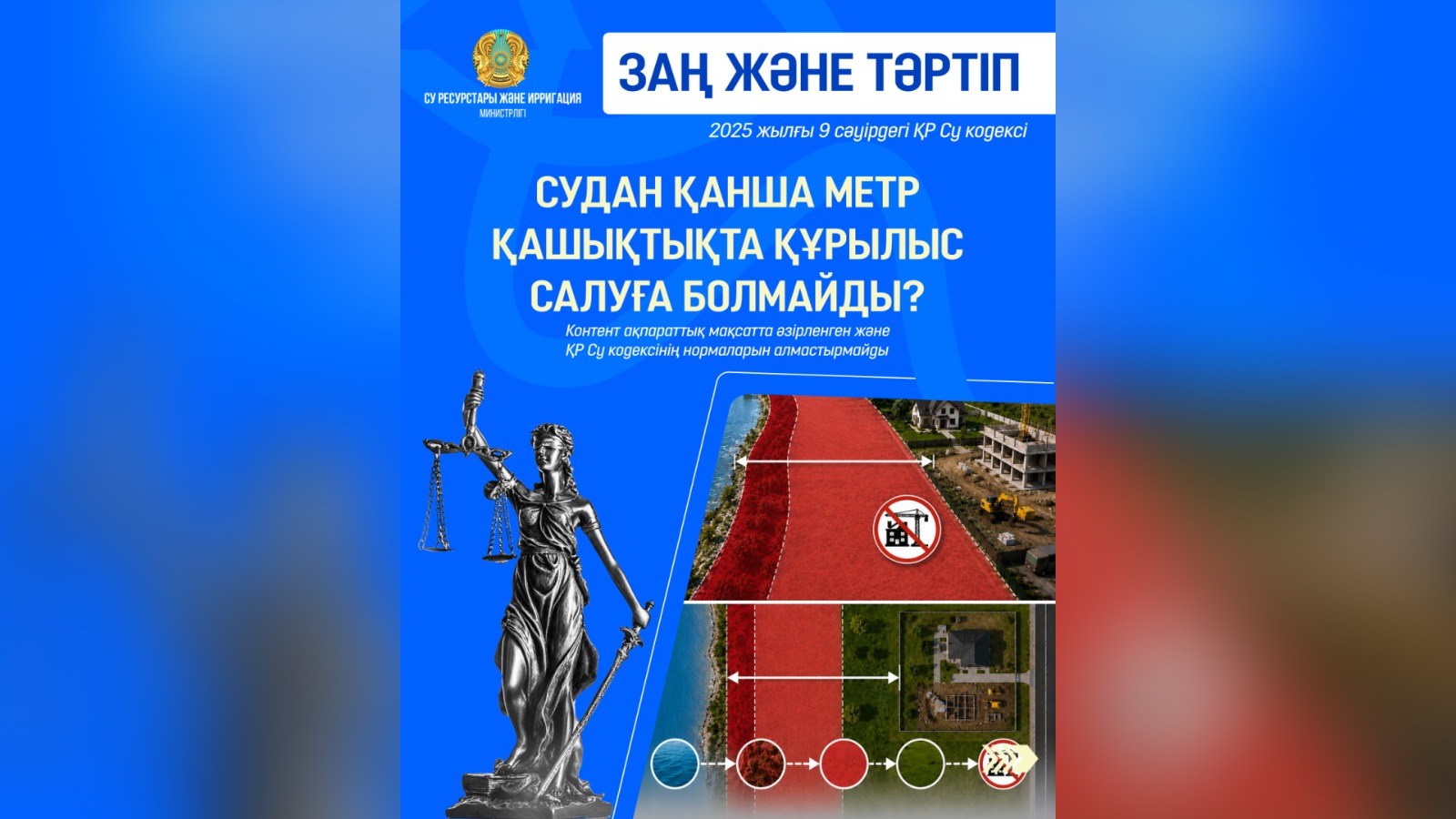 ЗАҢ ЖӘНЕ ТӘРТІП: Судан қанша метр қашықтықта құрылыс салуға болмайды