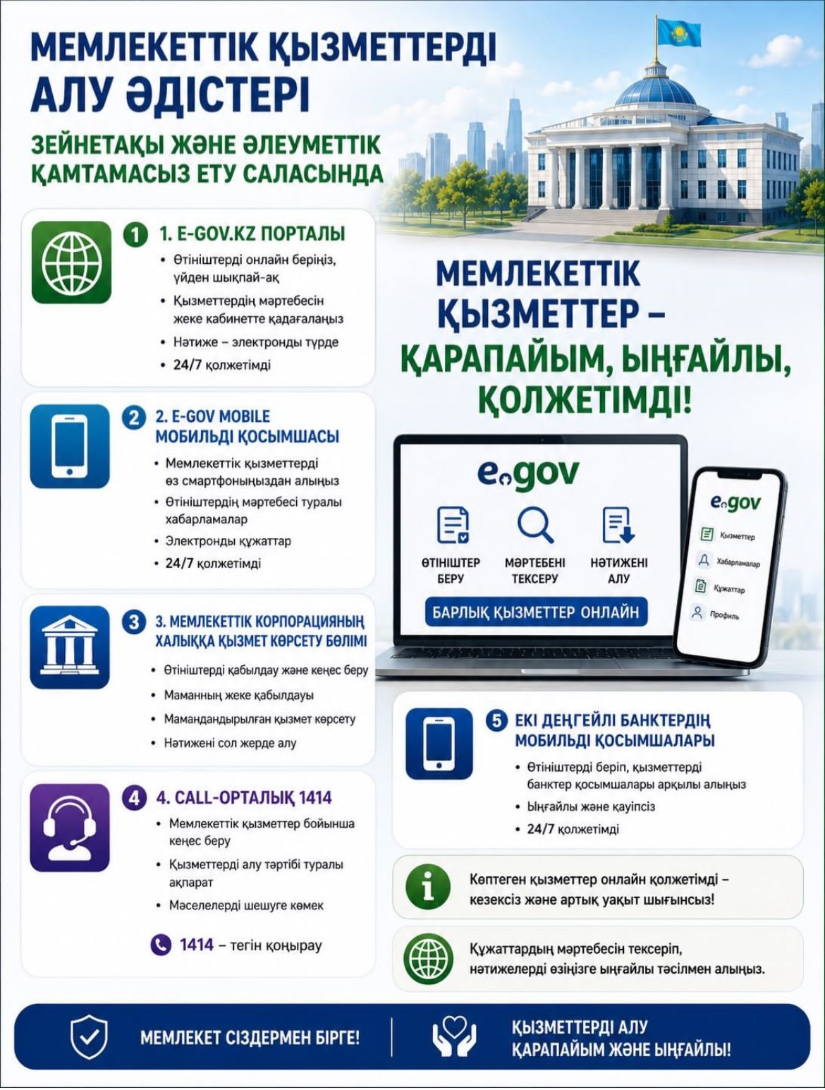 Мемлекеттік қызметтерді алу әдістері