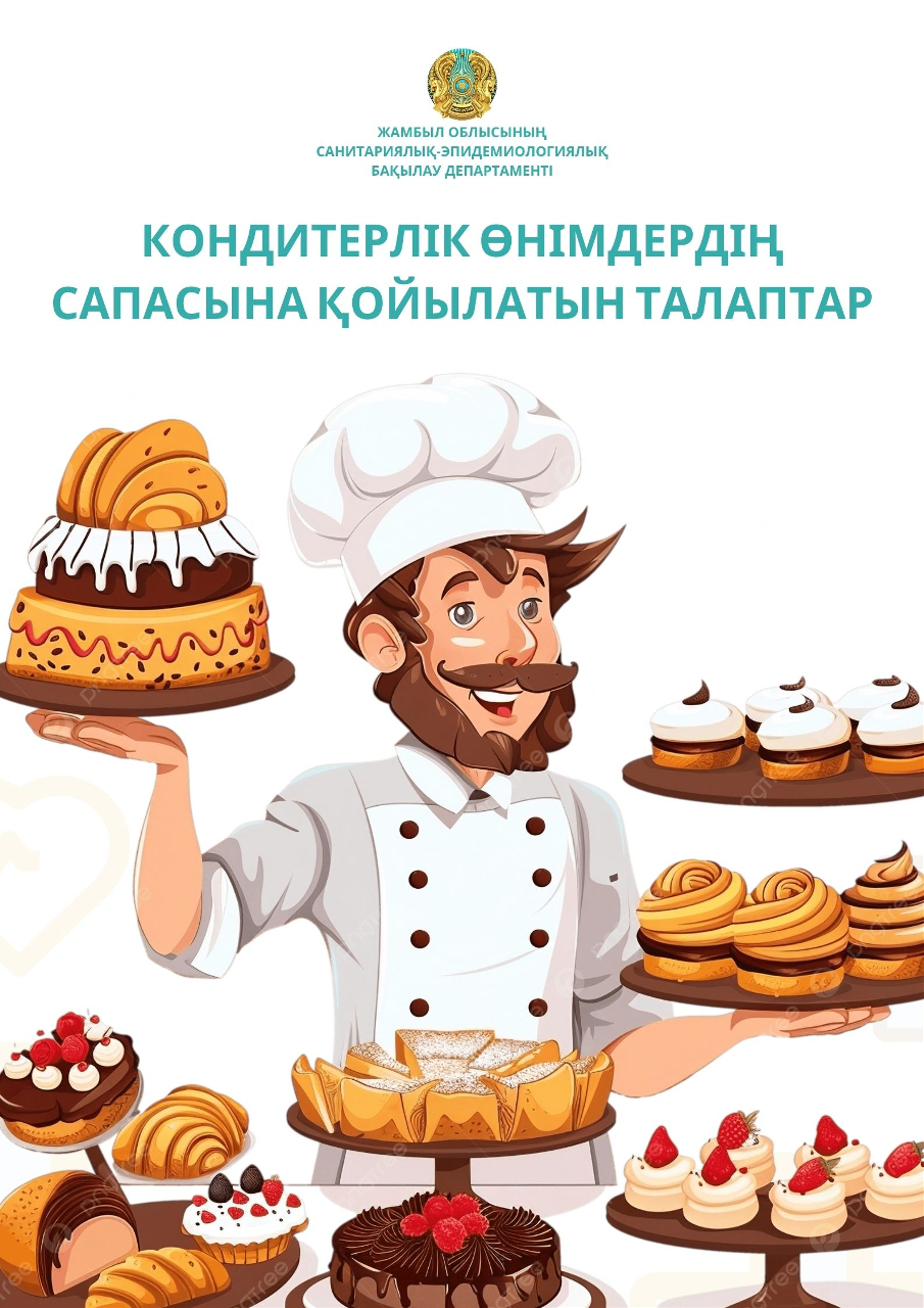 Требования к качеству кондитерских изделий