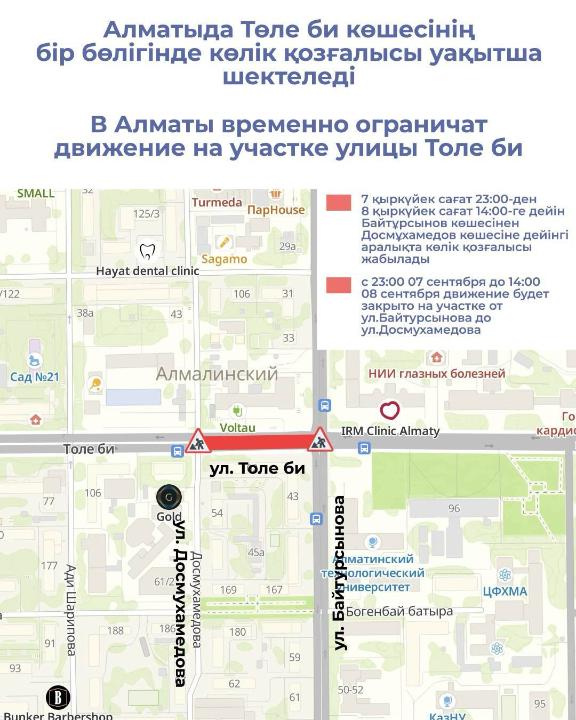В Алматы временно ограничат движение на участке улицы Толе би