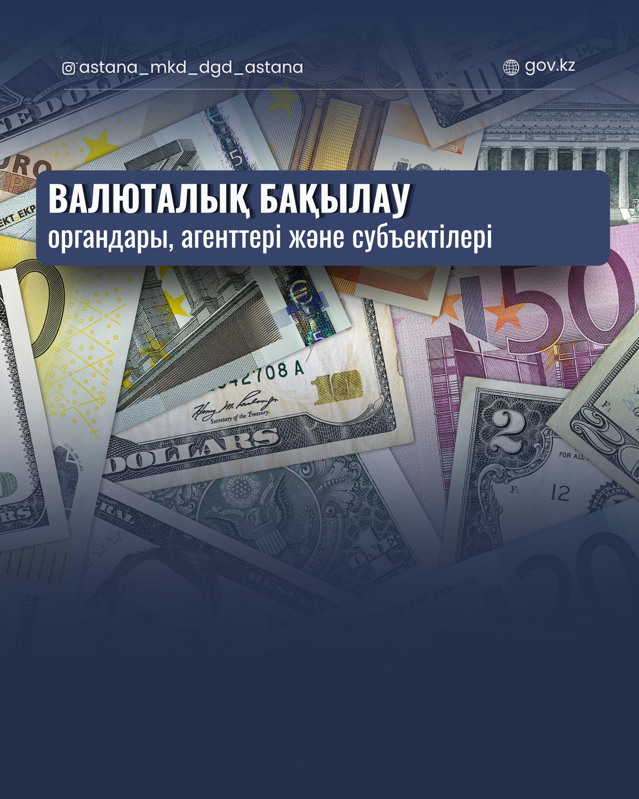 Органы, агенты и субъекты валютного контроля.