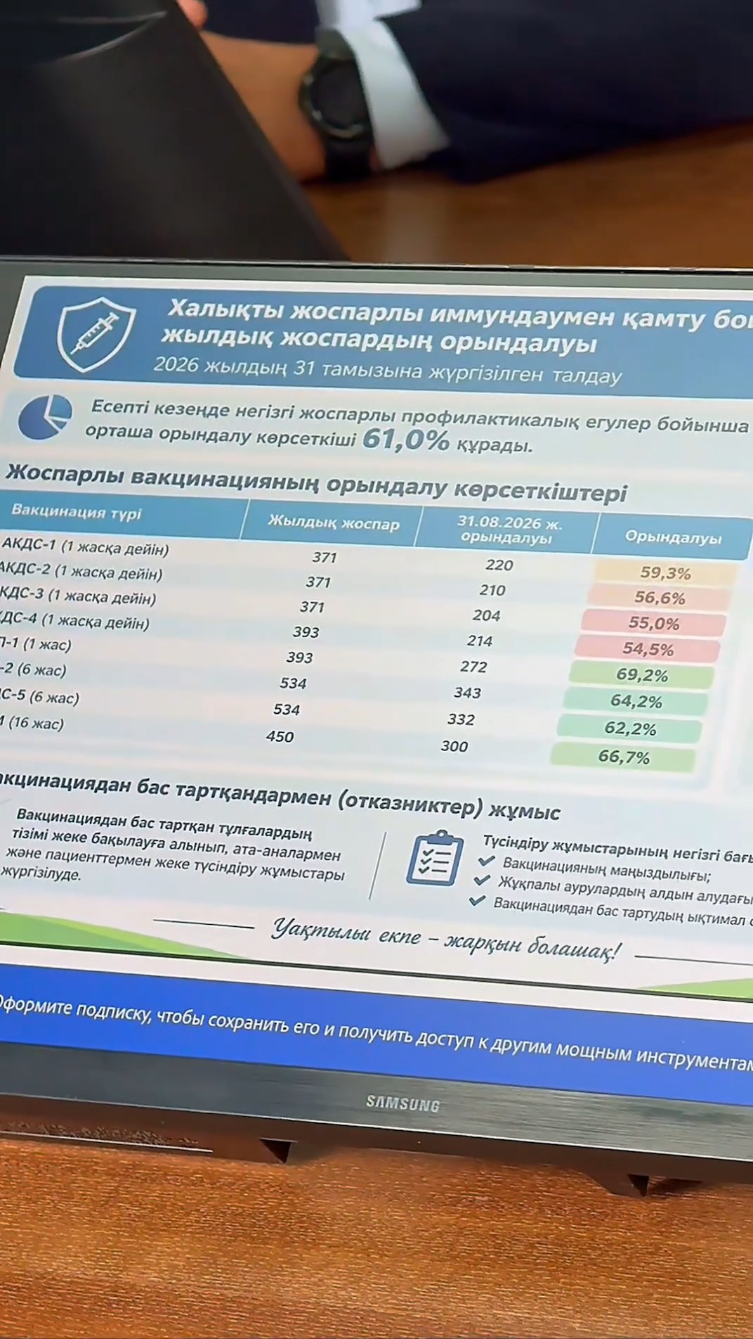 МӘРТӨК АУДАНЫНЫҢ ӘКІМІ МЕДЕТ ЫСҚАҚОВТЫҢ ТӨРАҒАЛЫҒЫМЕН АППАРАТТЫҚ ЖИЫН ӨТТІ
