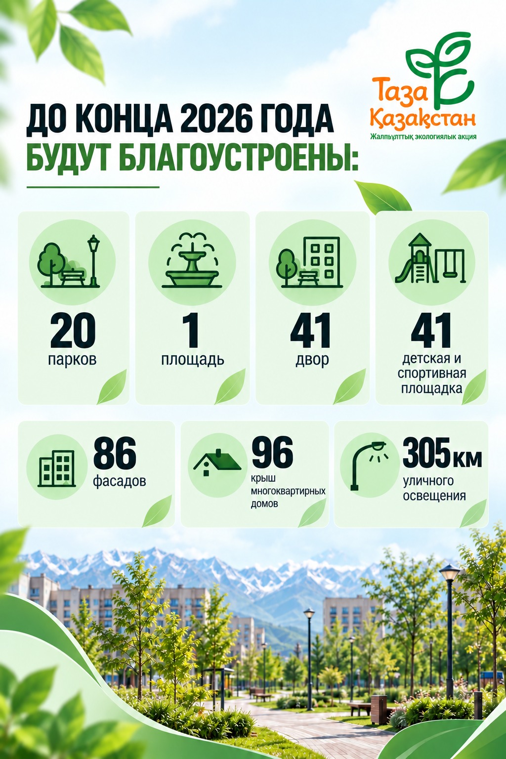 Инфографика "Таза Қазақстан"