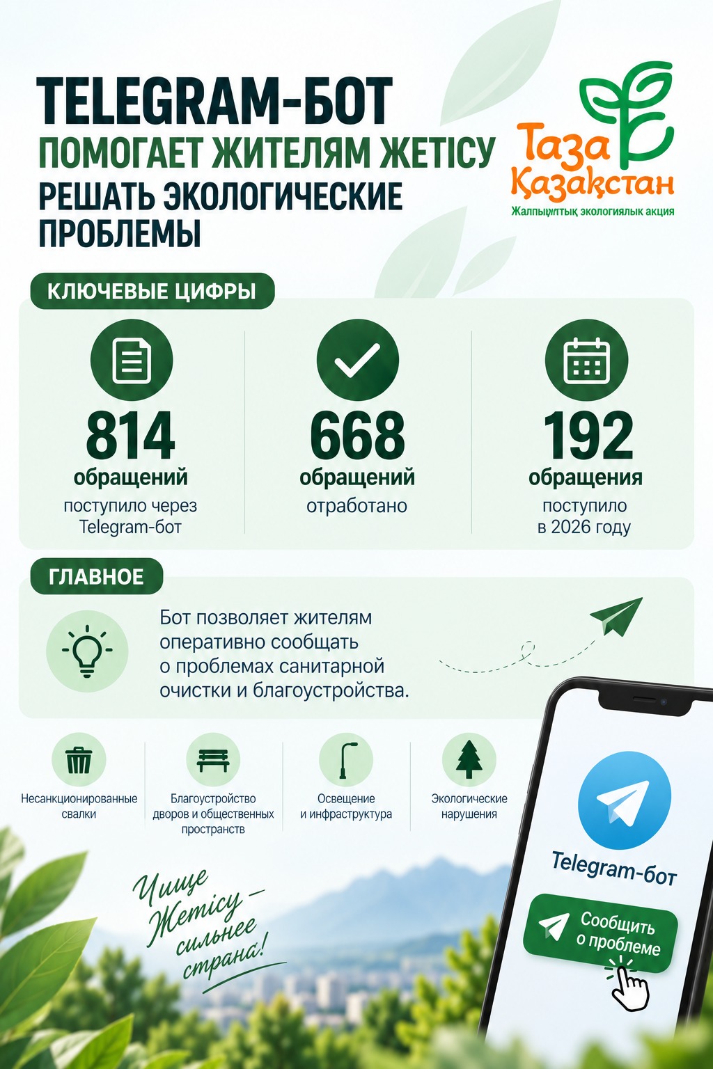 Инфографика "Таза Қазақстан"