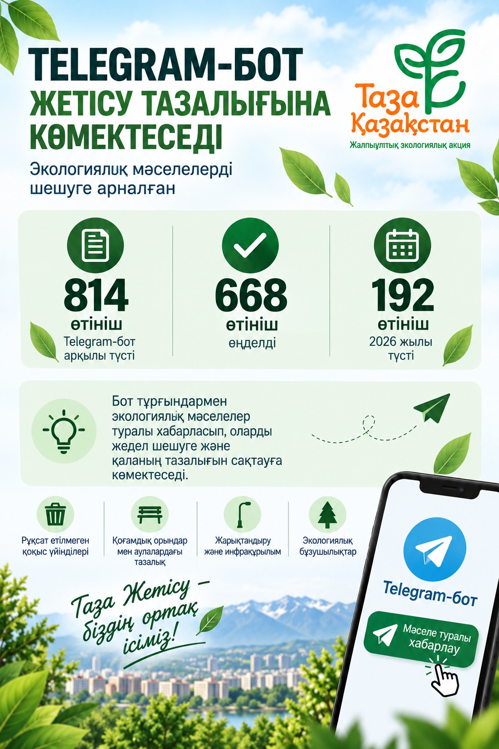 "Таза Қазақстан" инфографикасы