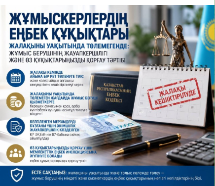 Трудовые права работников при задержке заработной платы: ответственность работодателя и порядок защиты своих прав