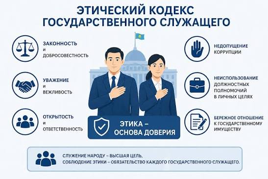Әдеп кодекстің талаптарын сақтау мәселелері бойынша құқықтық оқыту өткізу туралы