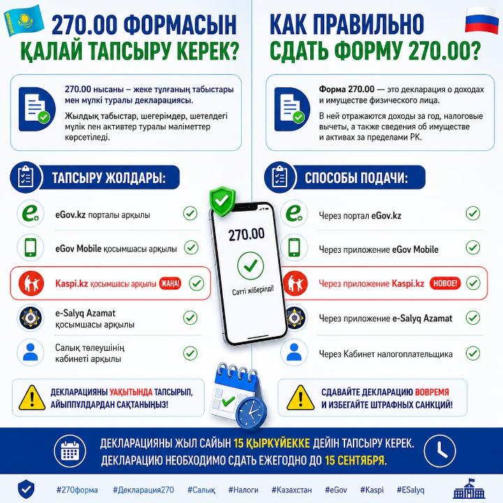Как сдаем форму 270.00?