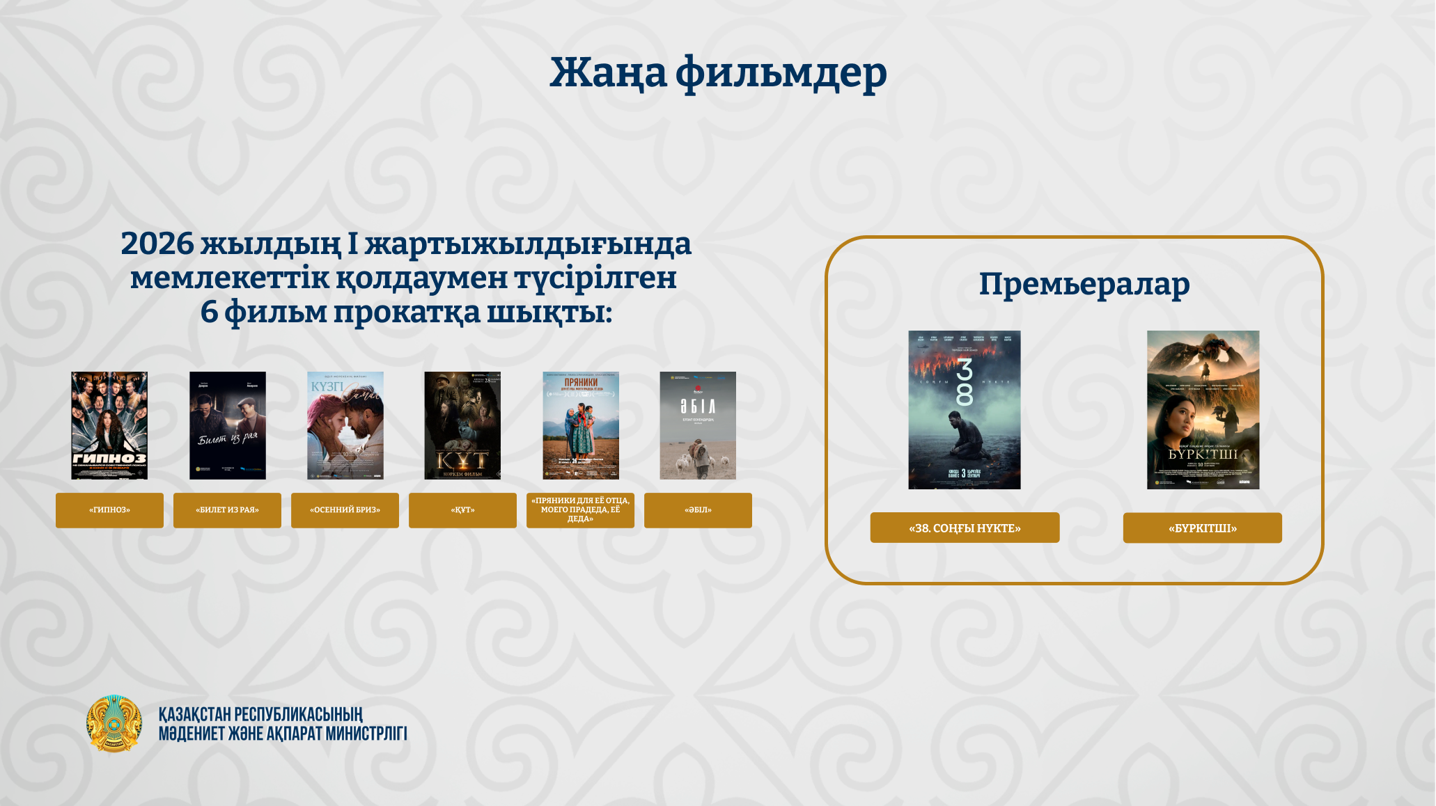 Елімізде қазақ киносының күні аталып өтеді