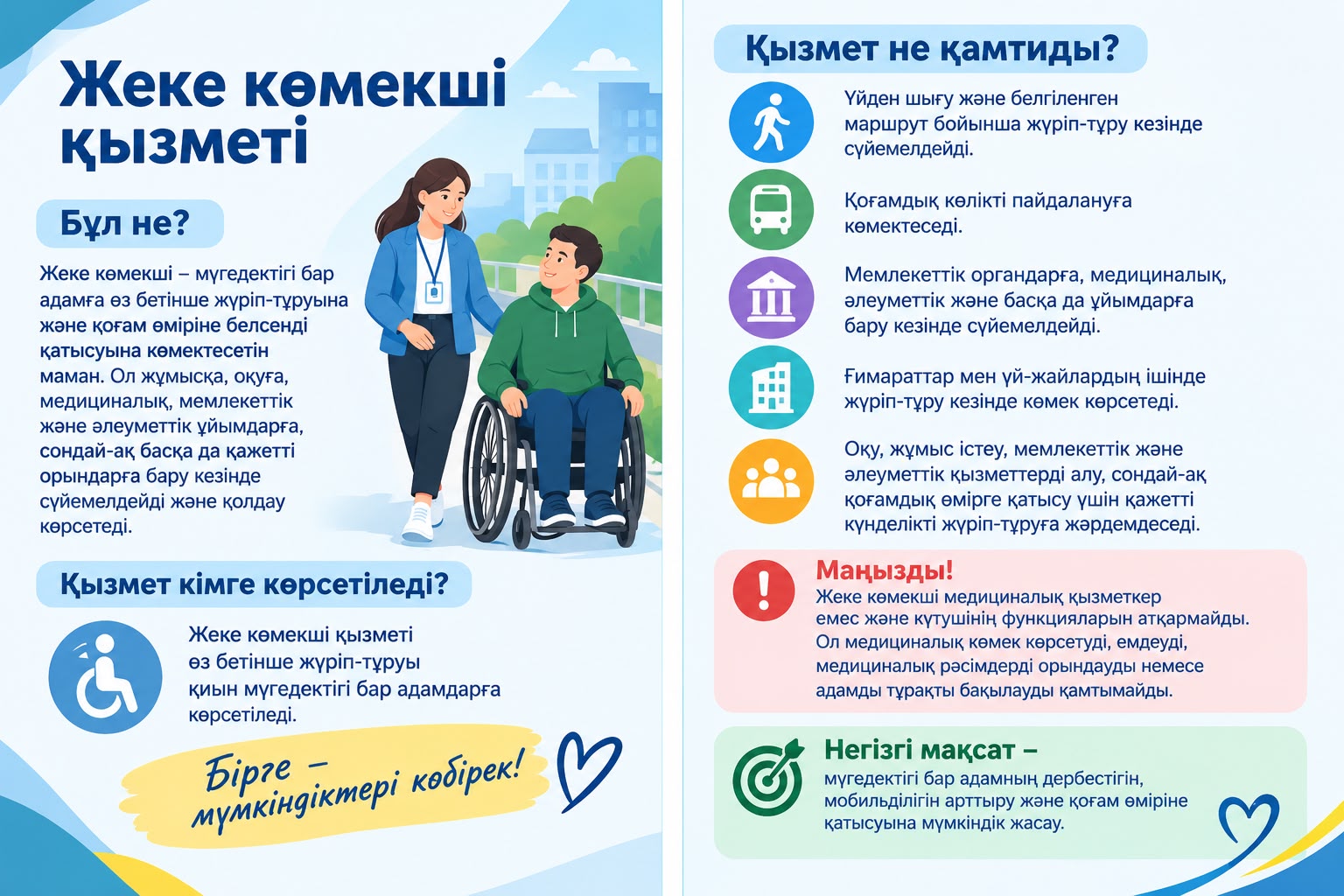 Жеке көмекші қызметі нені қамтиды?