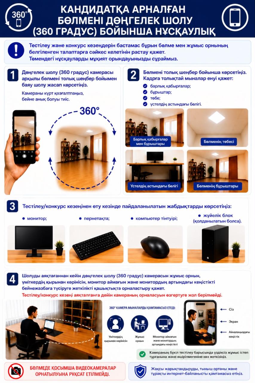 360° БЕЙНЕШОЛУДЫ ҚАЛАЙ ДҰРЫС ӨТУ КЕРЕК?