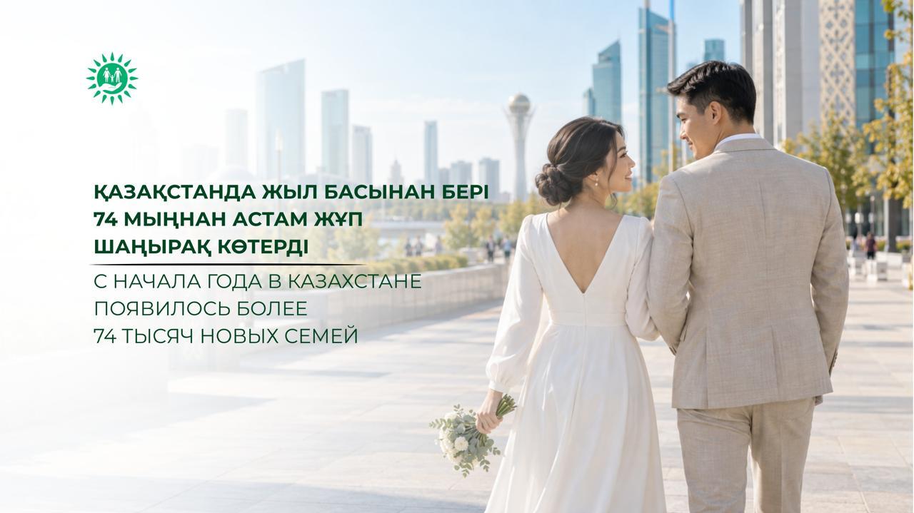 Денисов ауданының әкімдігі