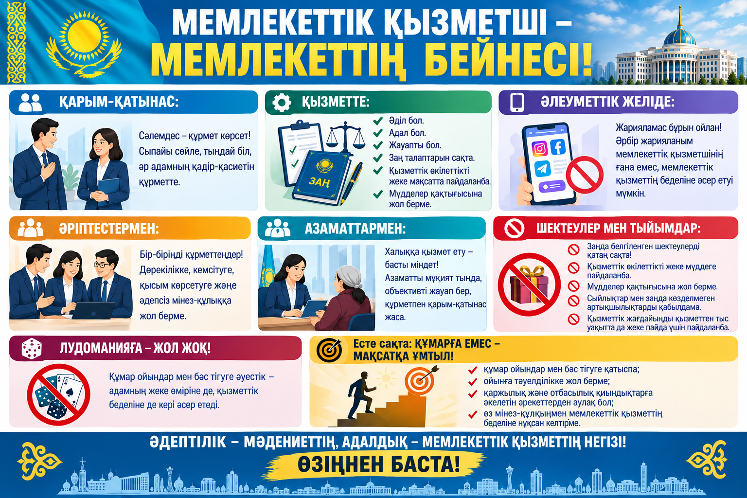 МЕМЛЕКЕТТІК ҚЫЗМЕТШІ - МЕМЛЕКЕТТІҢ БЕЙНЕСІ!