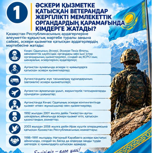 Басқа мемлекеттердің аумағындағы ұрыс қимылдарының ардагерлері