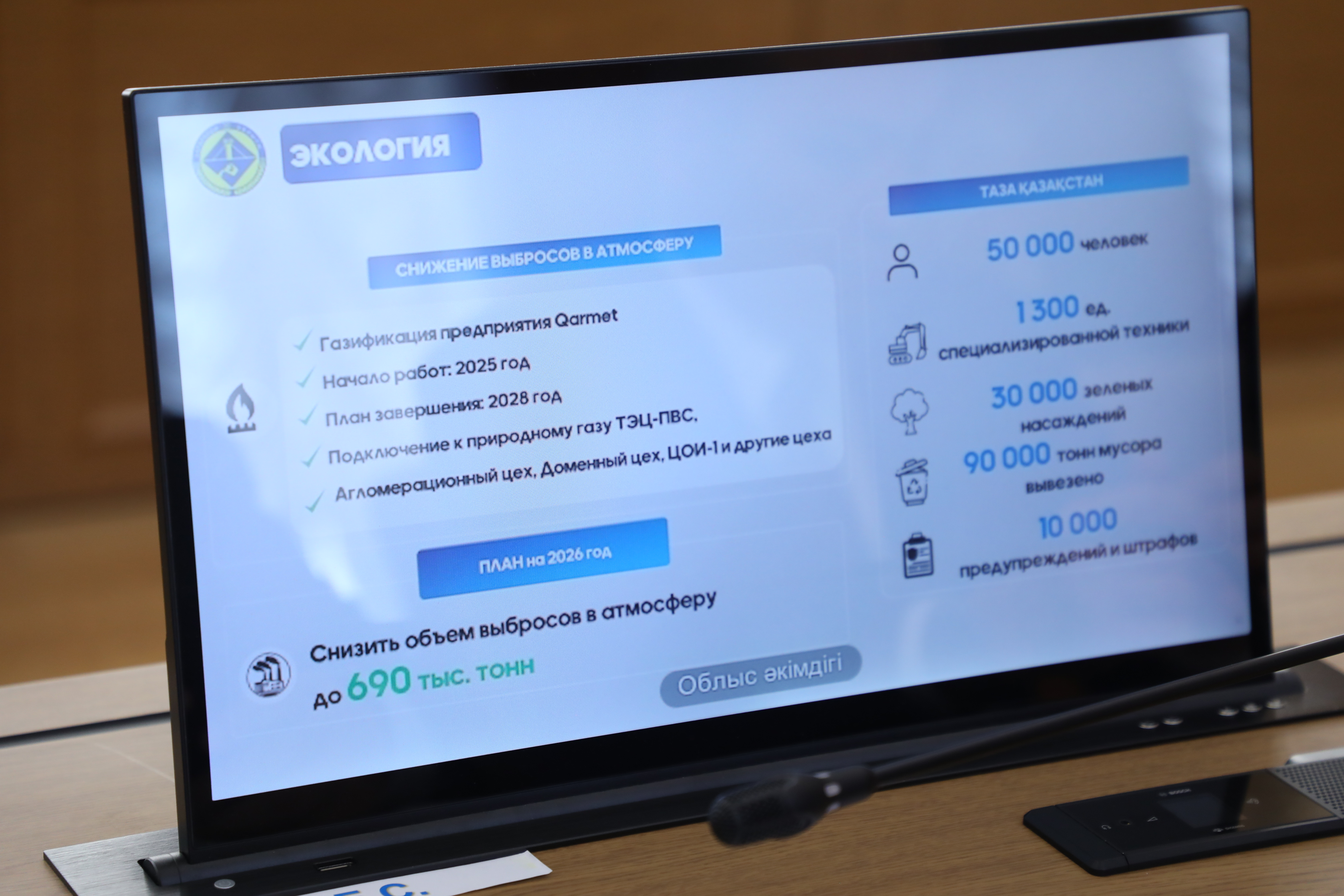 Экология және «Таза Қазақстан» жобасының көрсеткіштері көрсетілген монитор экраны.