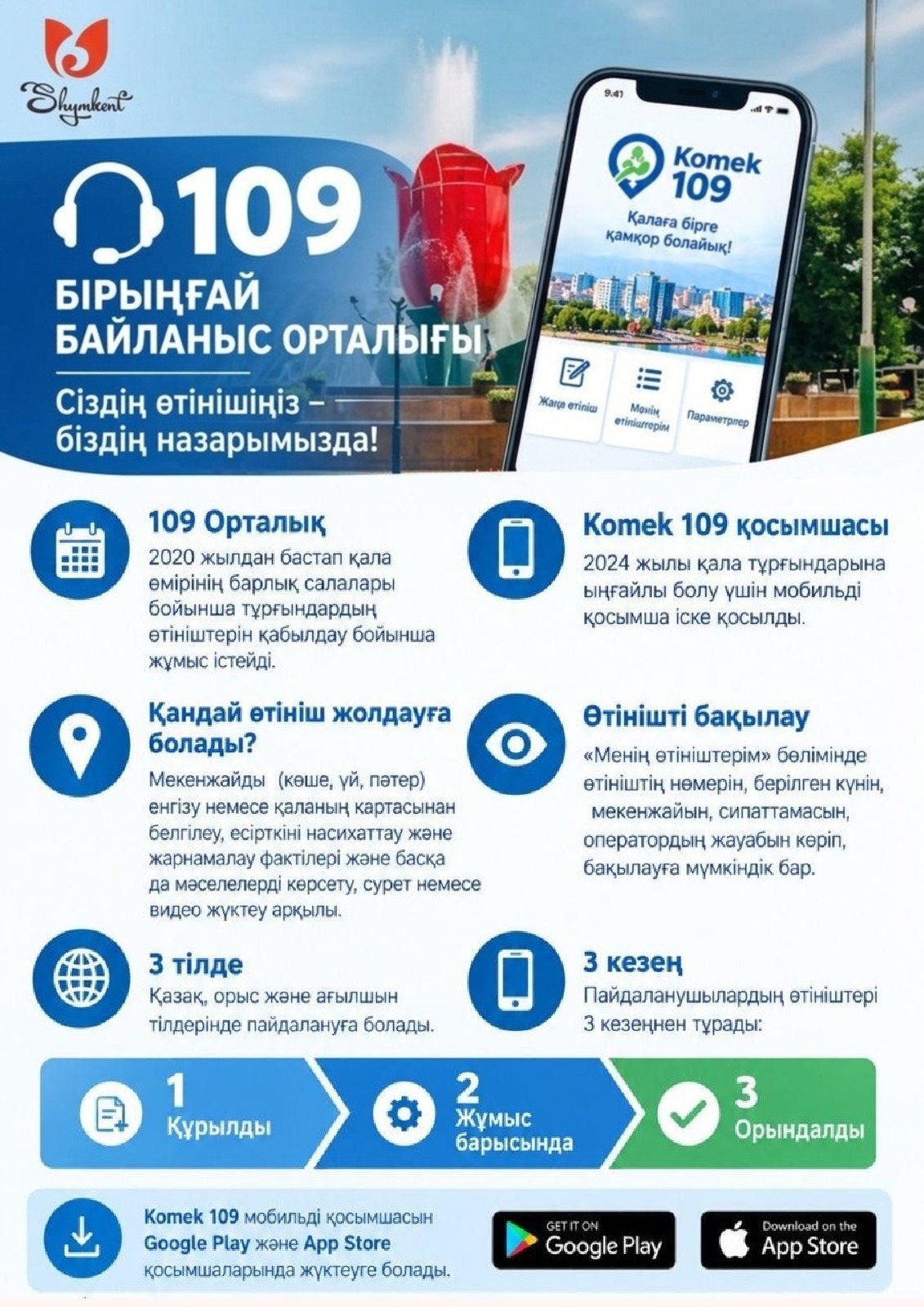 В ШЫМКЕНТЕ РАБОТАЕТ МОБИЛЬНОЕ ПРИЛОЖЕНИЕ KOMEK 109 ДЛЯ ПРИЕМА ОБРАЩЕНИЙ ЖИТЕЛЕЙ