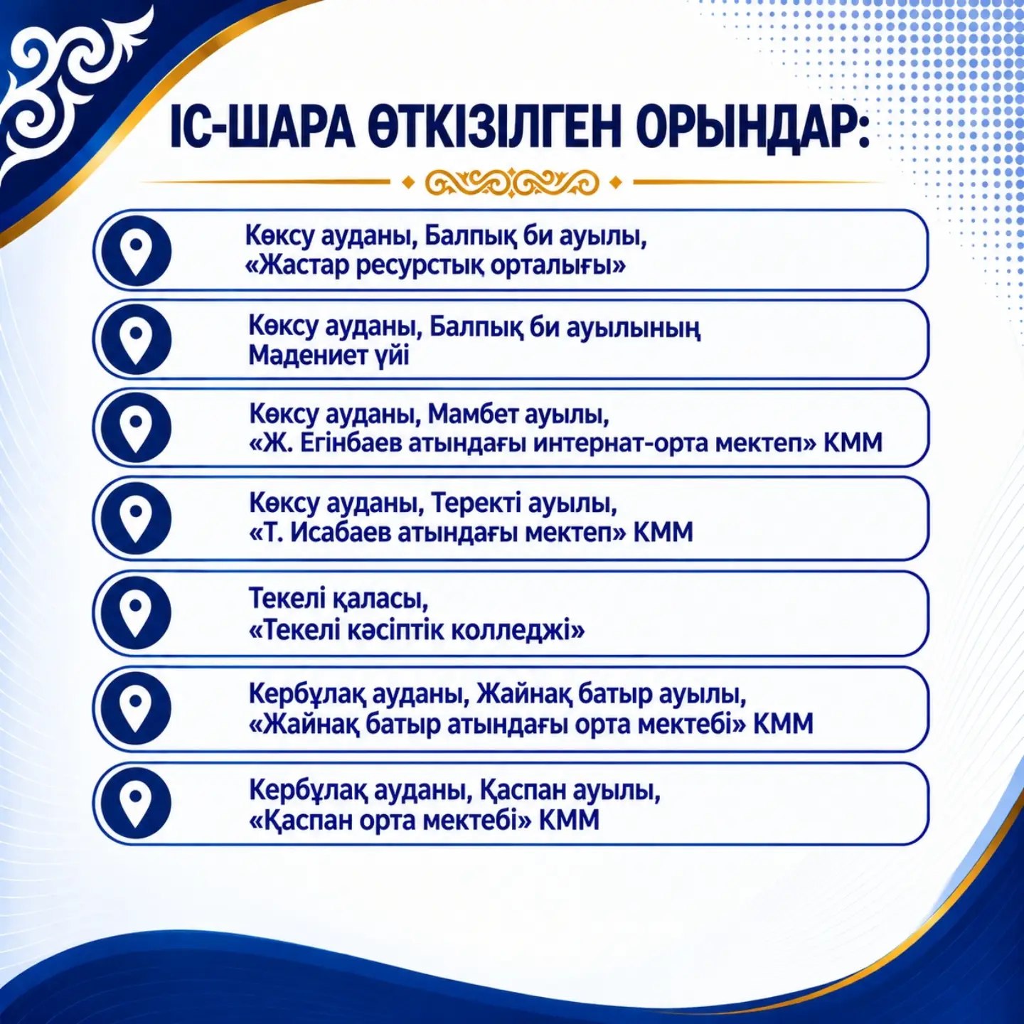 Іс-шара өткізілген орындардың тізімі: Көксу және Кербұлақ аудандары, Текелі қаласының мектептері мен мәдениет үйлері.