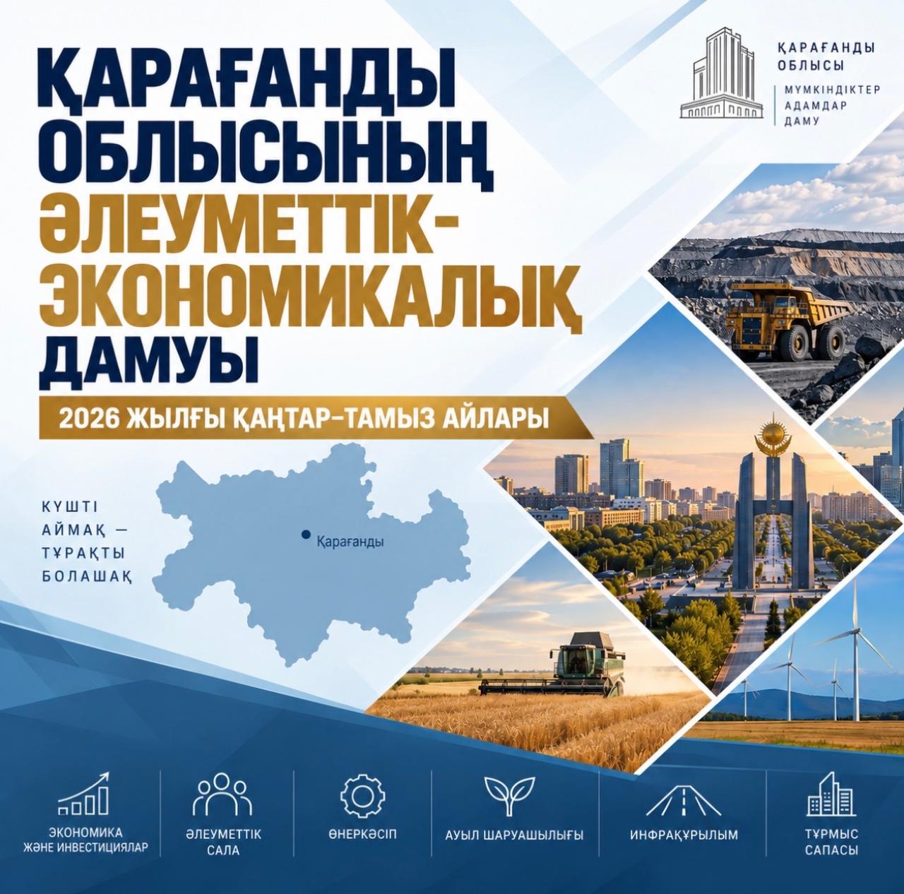 Қаңтар–тамыз айларындағы әлеуметтік-экономикалық даму қорытындылары туралы