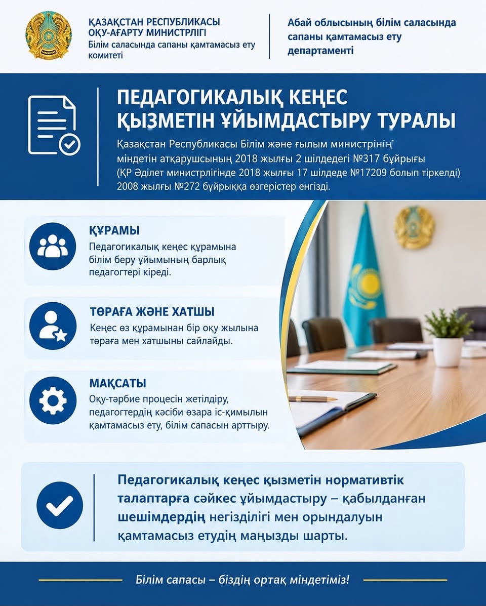 ПЕДАГОГИКАЛЫҚ КЕҢЕС ҚЫЗМЕТІ