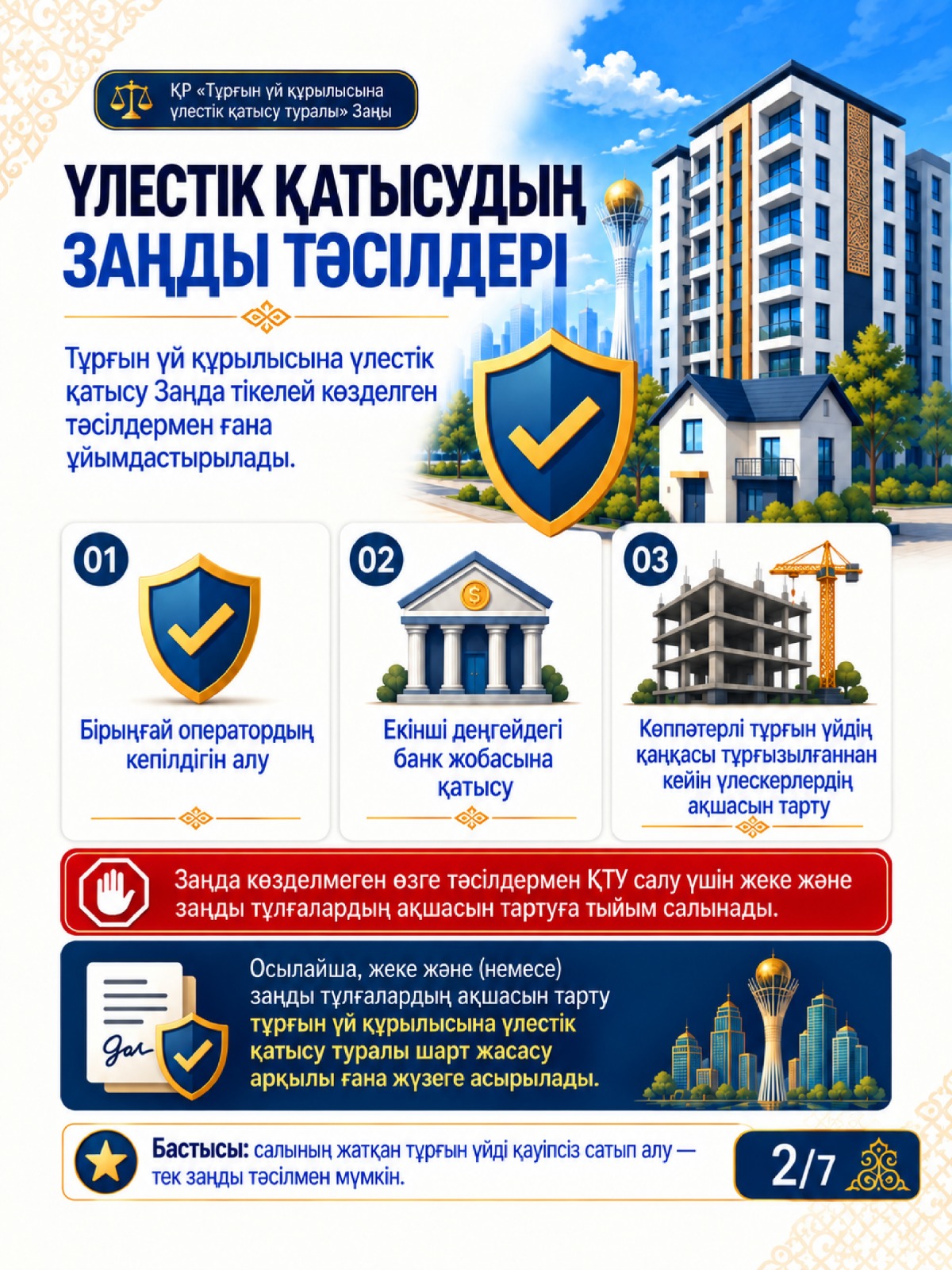 Тұрғын үй құрылысына үлестік қатысудың заңды тәсілдері туралы ақпараттық инфографика.