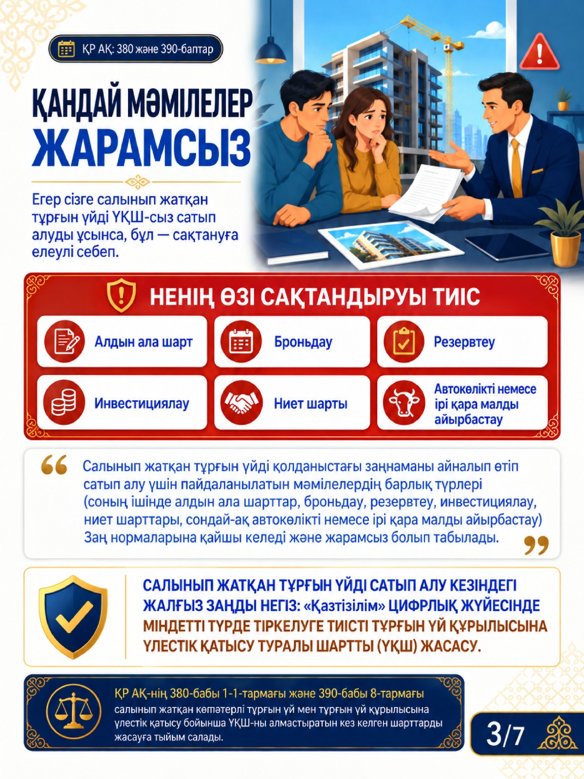 Құрылыс кезеңіндегі үйді сатып алудағы заңсыз мәмілелер мен сақтық шаралары туралы ақпараттық инфографика.