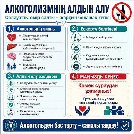 Алкоголизмнің алдын алу – қоғам денсаулығы мен қауіпсіздігінің маңызды бағыты. Ішімдік адам денсаулығына зиян келтіріп қана қоймай, отбасыға, жұмысқа, оқу мен әлеуметтік өмірге де кері әсер етеді.
