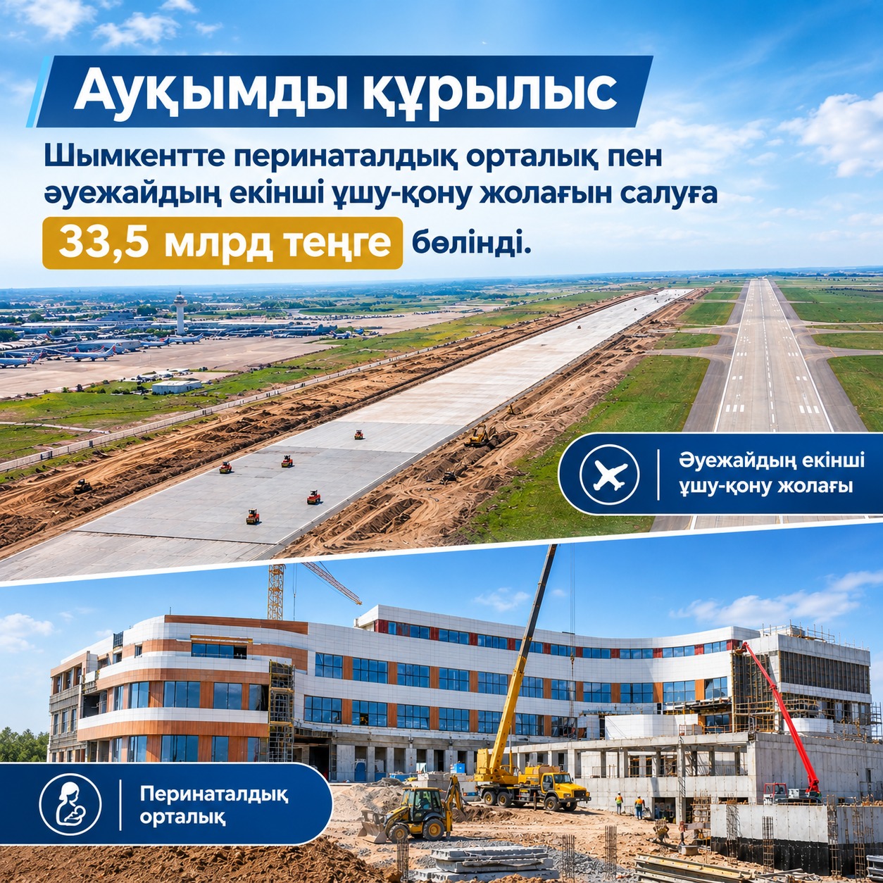 «АУҚЫМДЫ ҚҰРЫЛЫС»: ШЫМКЕНТТЕ ПЕРИНАТАЛДЫҚ ОРТАЛЫҚ ПЕН ӘУЕЖАЙДЫҢ ЕКІНШІ ҰШУ-ҚОНУ ЖОЛАҒЫН САЛУҒА 33,5 МЛРД ТЕҢГЕ БӨЛІНДІ
