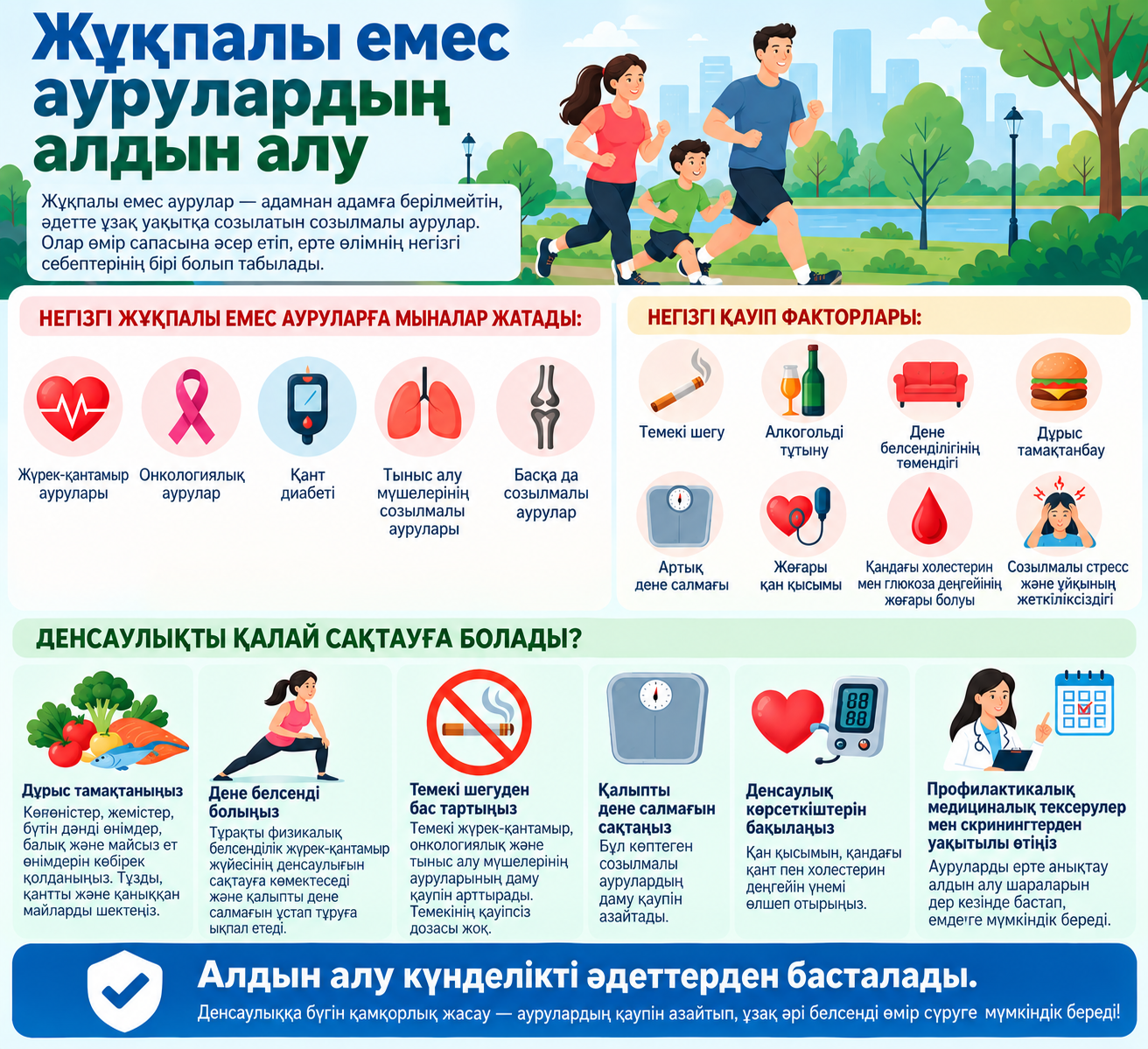 Профилактика неинфекционных заболеваний
