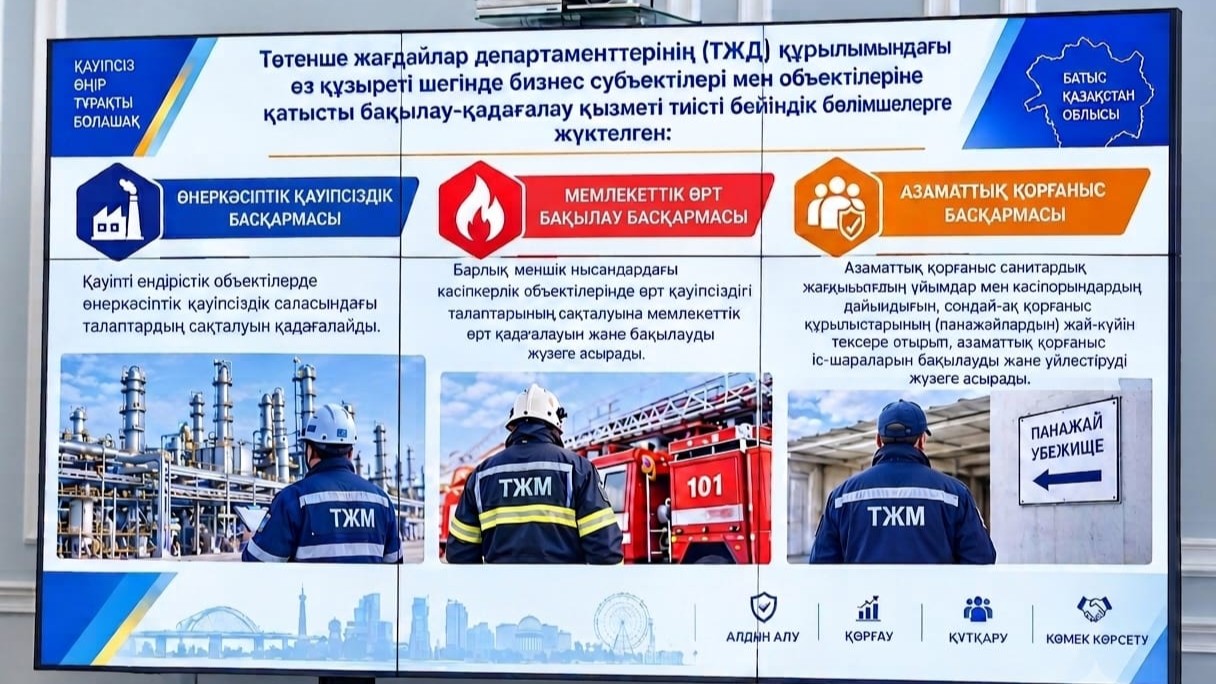 В акимате области состоялось совещание по вопросам субъектов частного предпринимательства