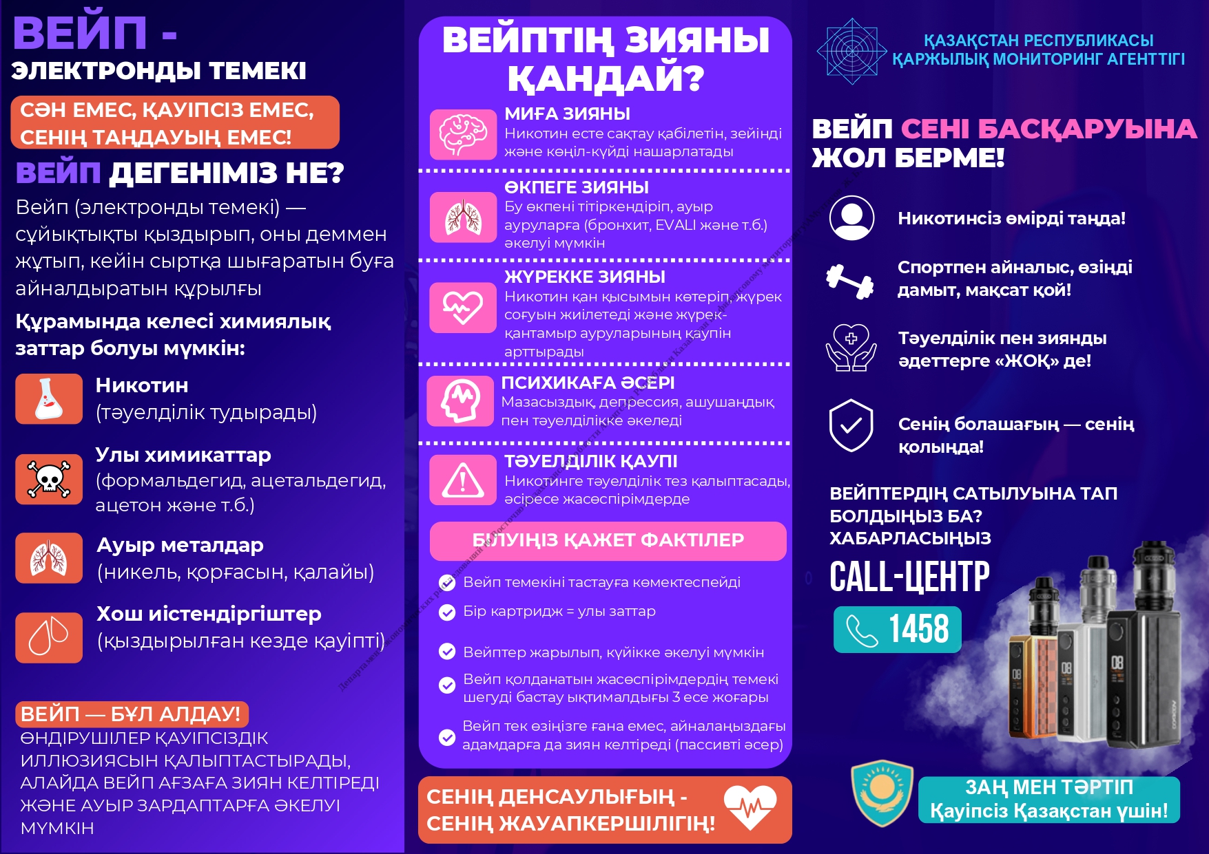 Financial Monitoring Agency Warns: How to Protect Yourself Against Digital Threats, Dropping, and Unhealthy Habits