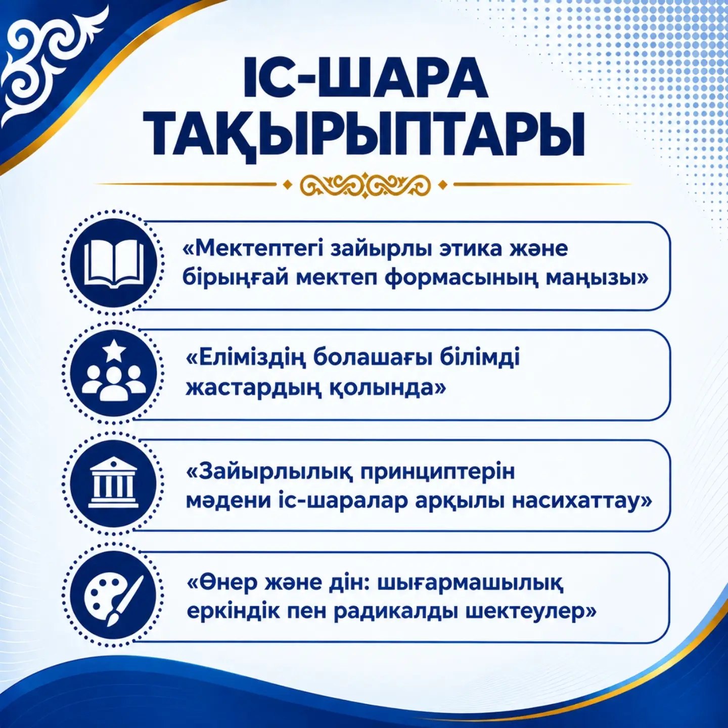 Іс-шара тақырыптары тізімі: мектеп этикасы, білімді жастар, зайырлылық принциптері және өнер мен дін туралы тақырыптар.