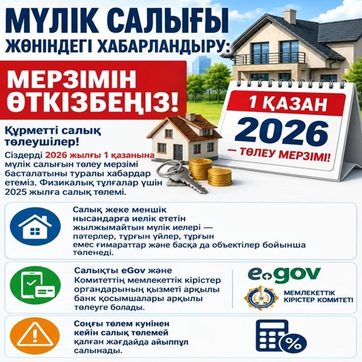 Налог на имущество