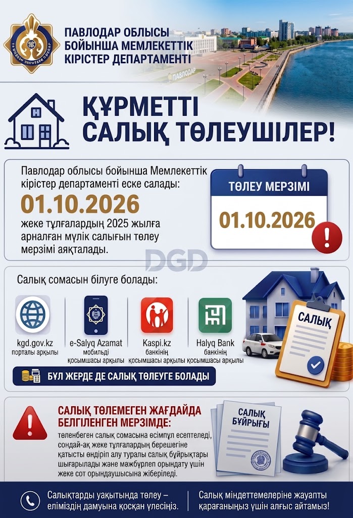 Павлодар облысы бойынша Мемлекеттік кірістер департаменті өңір тұрғындарына 2026 жылғы 1 қазанда 2025 жылға арналған жеке тұлғалардың мүлік салығын төлеу мерзімі аяқталатынын еске салады