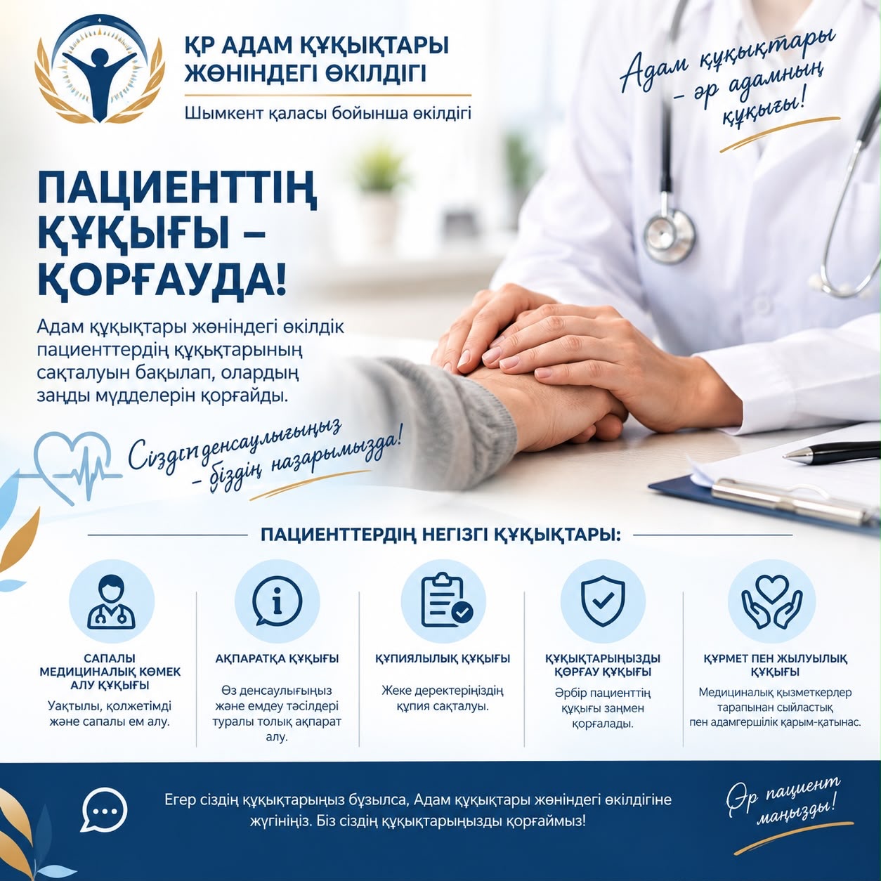 В каких случаях пациенты могут обратиться к Уполномоченному по правам человека?
