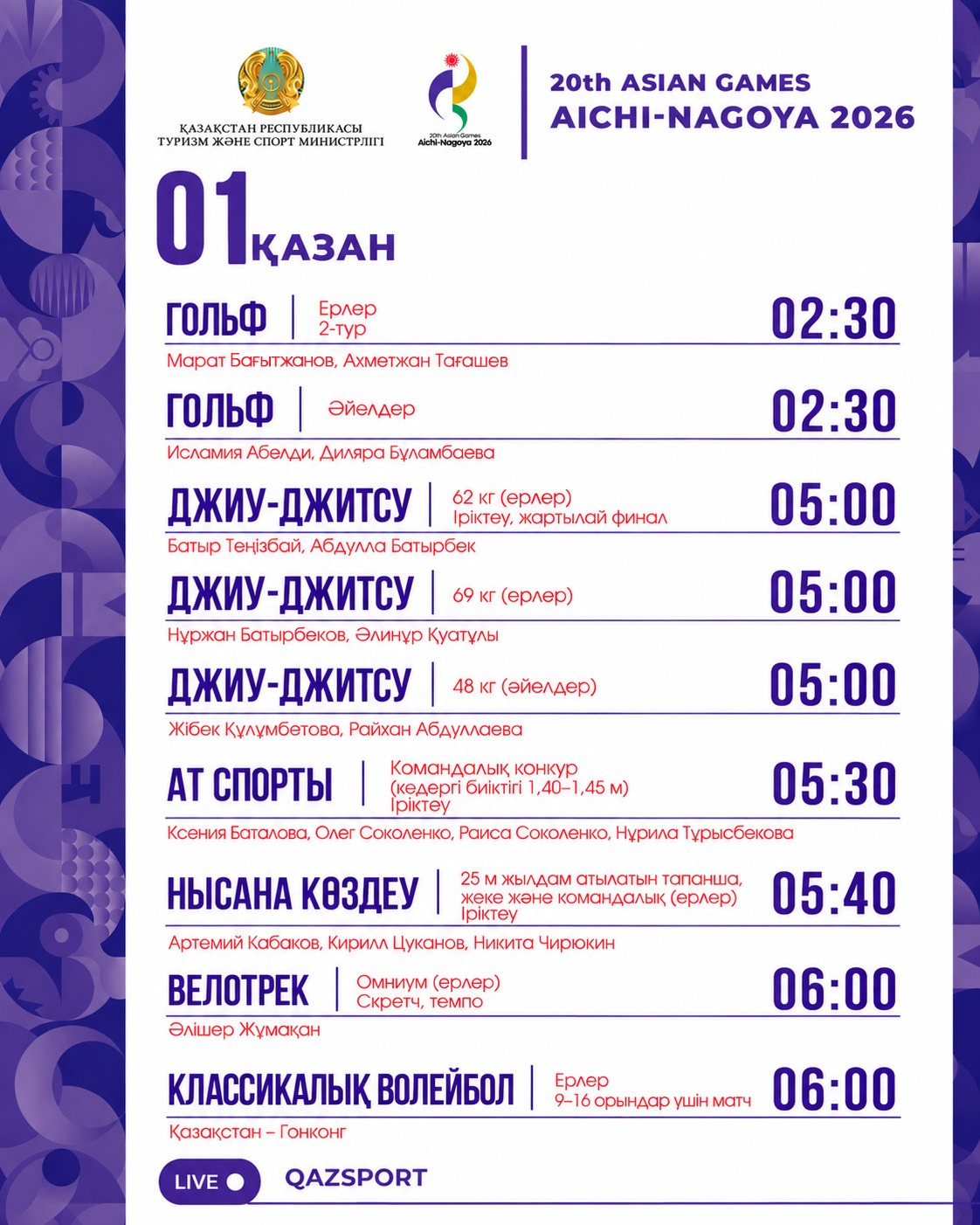 Расписание соревнований на Азиатских играх Аичи-Нагоя 2026 (01 октября)