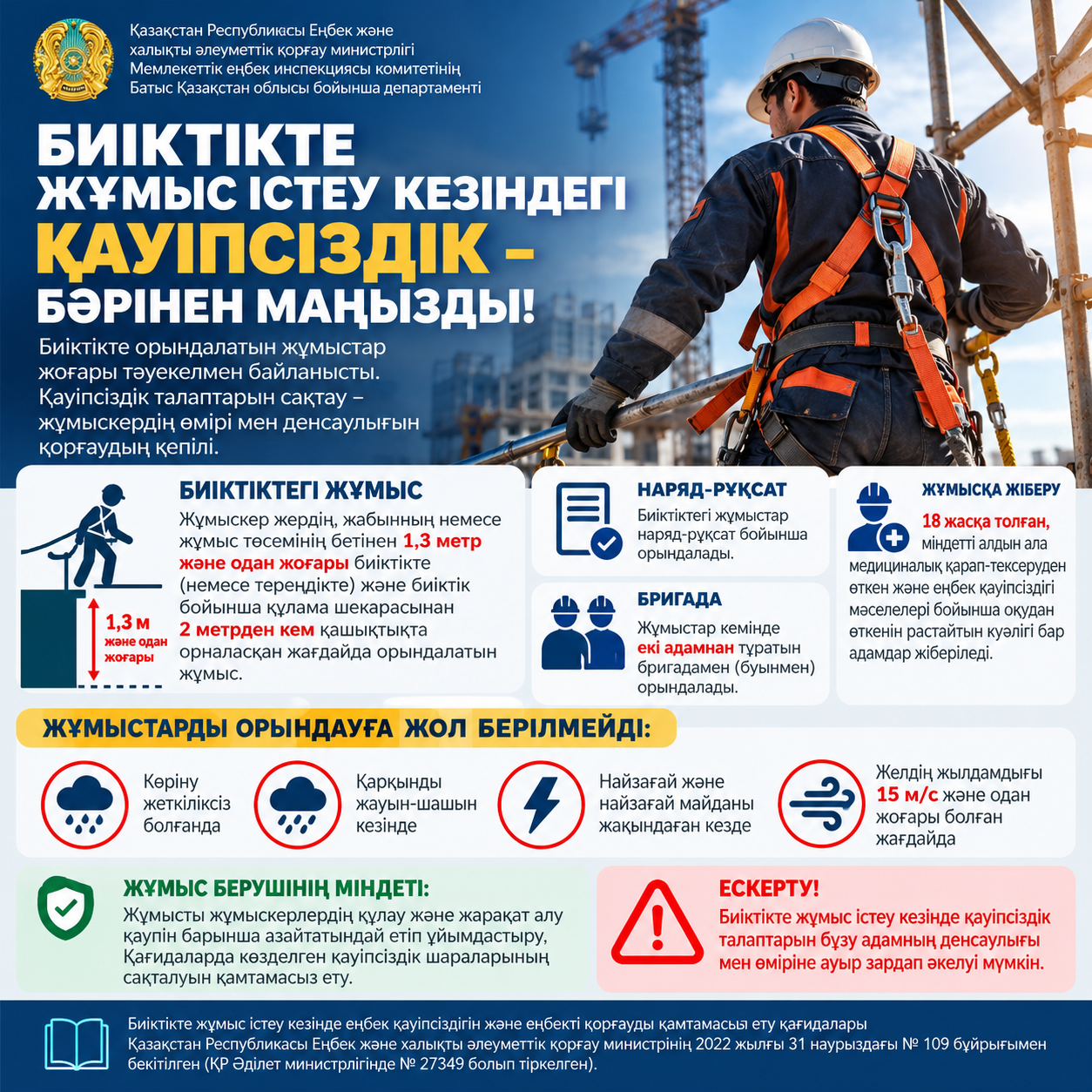 БЕЗОПАСНОСТЬ ПРИ РАБОТЕ НА ВЫСОТЕ – ПРЕЖДЕ ВСЕГО!