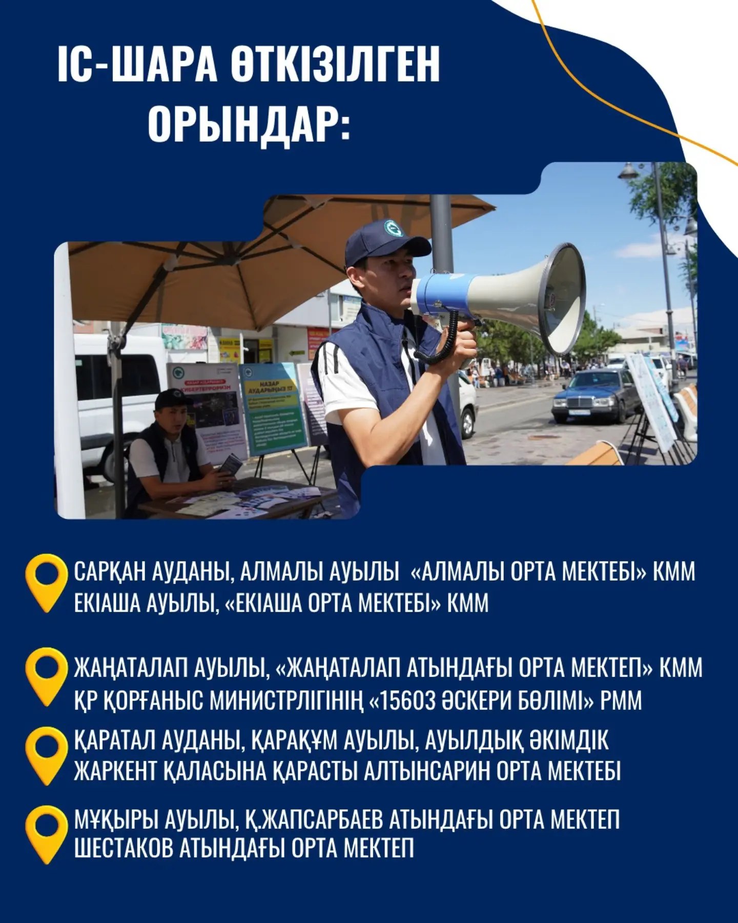 Іс-шара өткізілген орындардың тізімі және мегафонмен хабарландыру жасап жатқан жігіттің суреті.