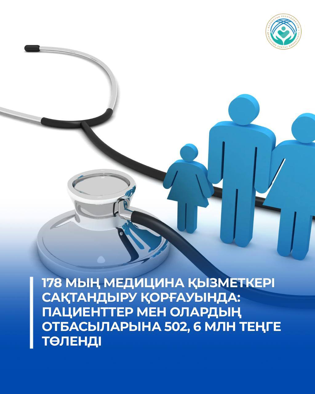178 ТЫСЯЧ МЕДРАБОТНИКОВ ПОД СТРАХОВОЙ ЗАЩИТОЙ: ПАЦИЕНТАМ И СЕМЬЯМ ВЫПЛАЧЕНО 502,6 МЛН ТЕНГЕ