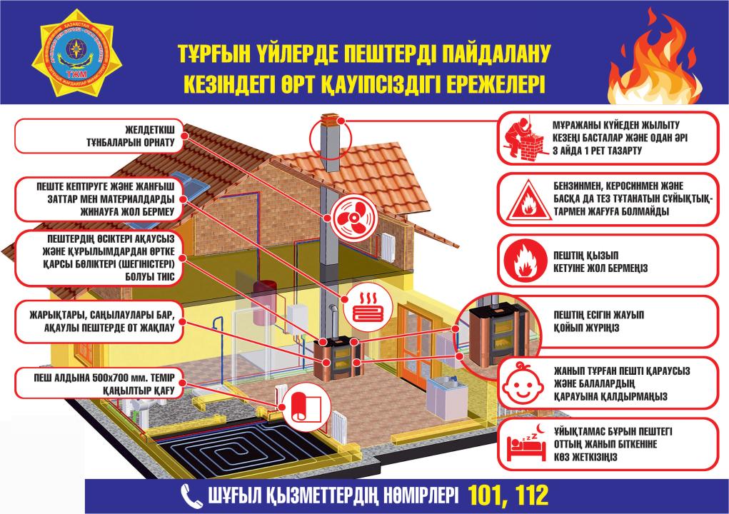 ТЖМ жылыту маусымында тұрғын үй секторындағы өрттердің алдын алу жұмыстарын күшейтуде