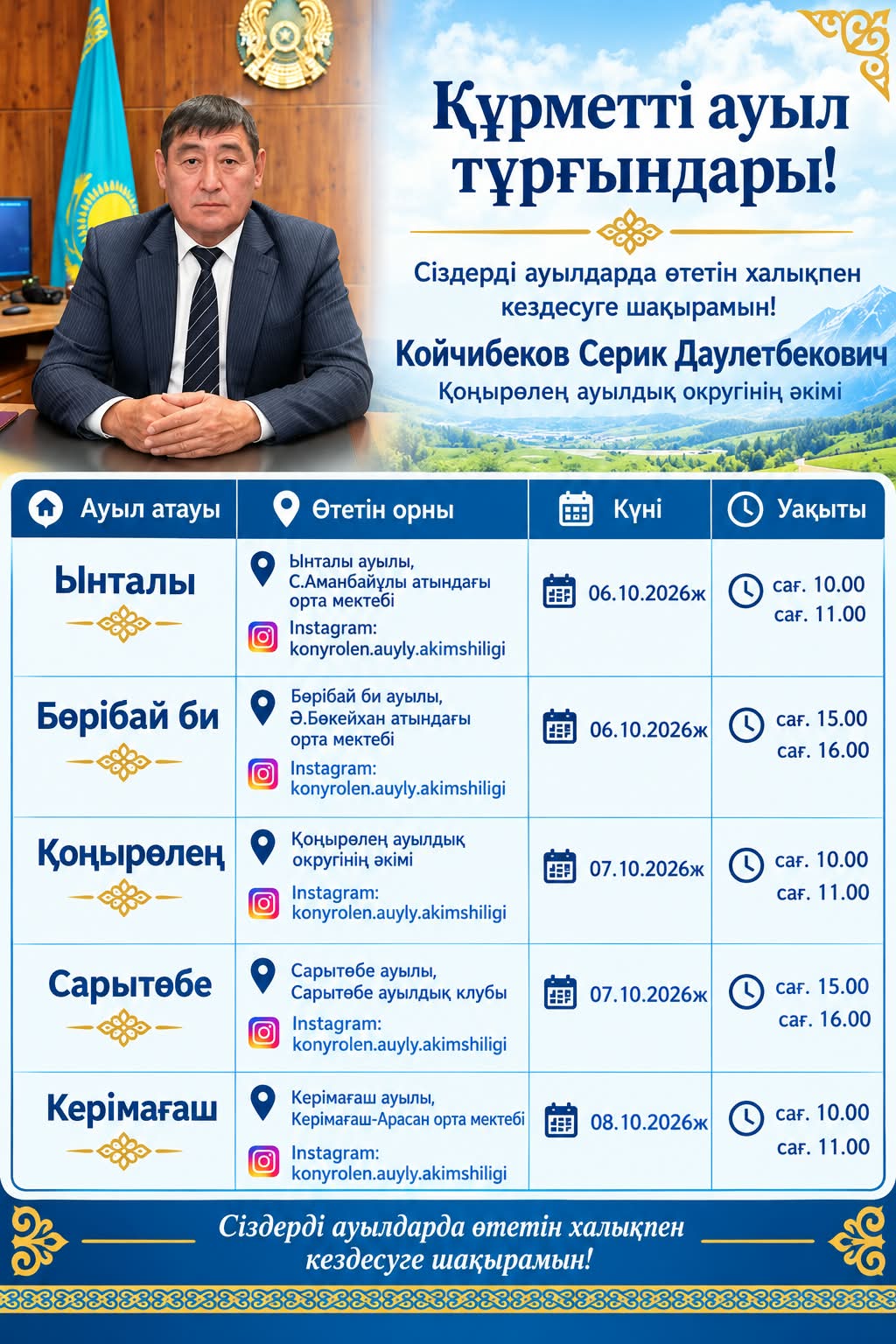 Г Р АФ И К проведения встреч акима Коныроленского сельского округа Койчибекова Серика с населением