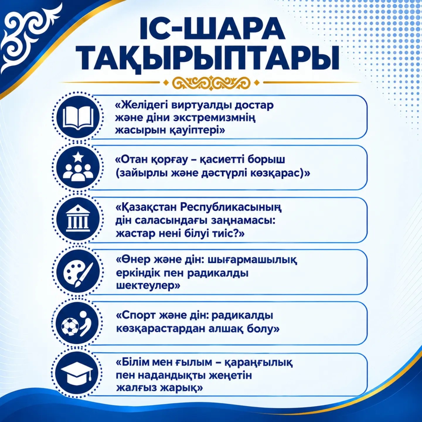 Іс-шара тақырыптарының тізімі: діни экстренизмге қарсы, отансүйгіштік, заңнама, өнер, спорт және білім туралы тақырыптар.