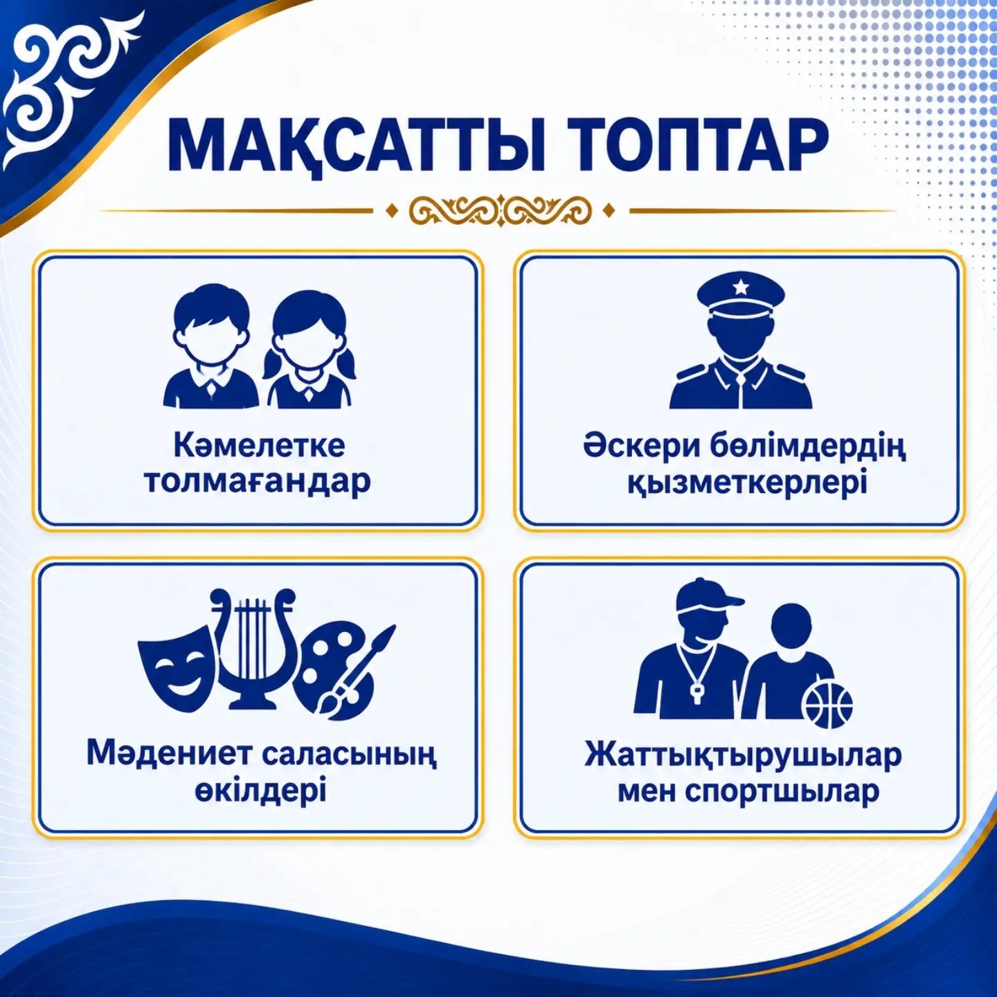 Мақсатты топтар: кәмелетке толмағандар, әскери қызметкерлер, мәдениет өкілдері, жаттықтырушылар мен спортшылар.