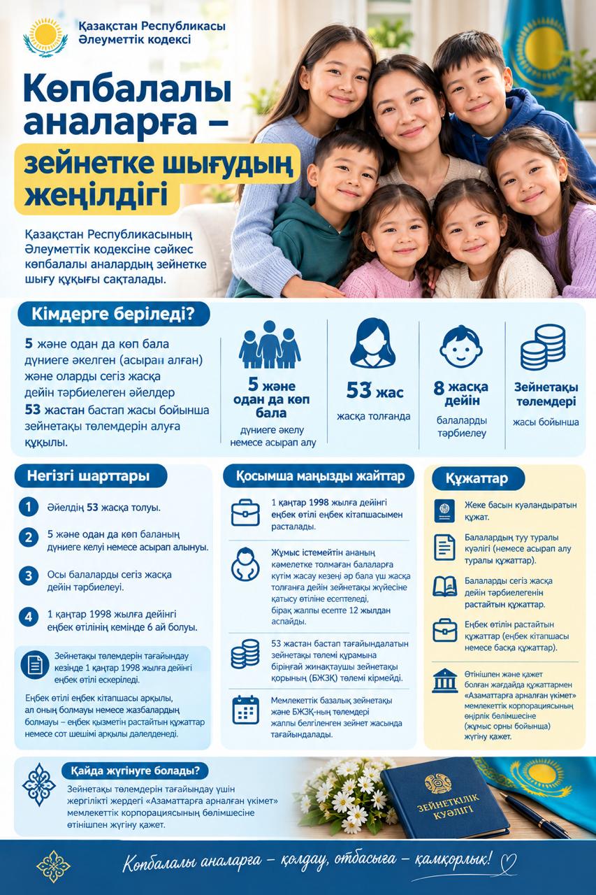 Көпбалалы аналарға  зейнетке ертерек шығуына арналған жеңілдік сақтала ма?