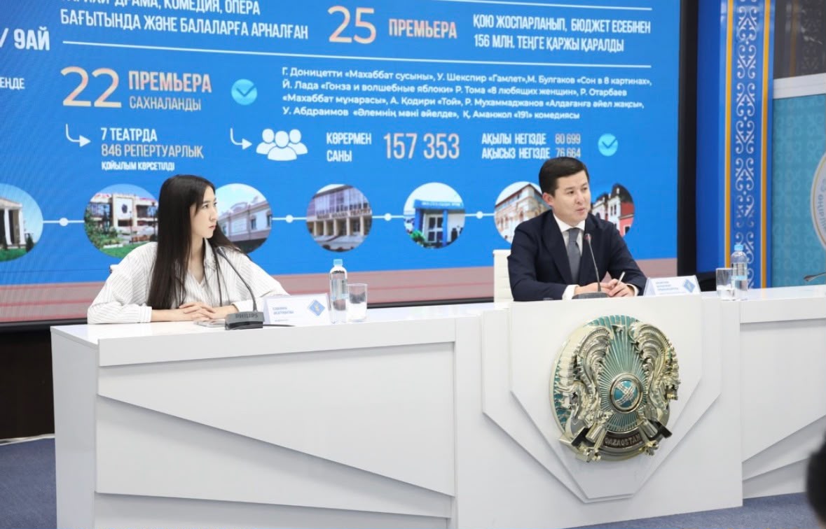 СПРАВКА ЗА 9 МЕСЯЦЕВ 2026 ГОДА