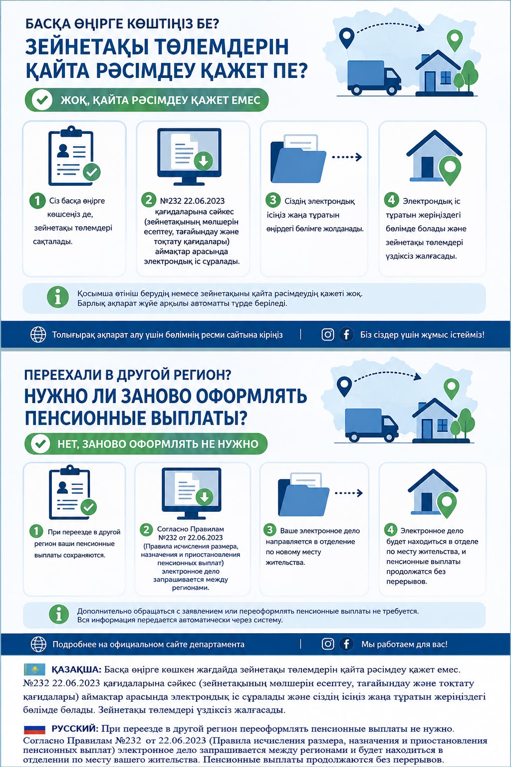БАСҚА ӨҢІРГЕ КӨШКЕН КЕЗДЕ ЗЕЙНЕТАҚЫ ТӨЛЕМДЕРІН ҚАЙТА РӘСІМДЕУ ҚАЖЕТ ПЕ?