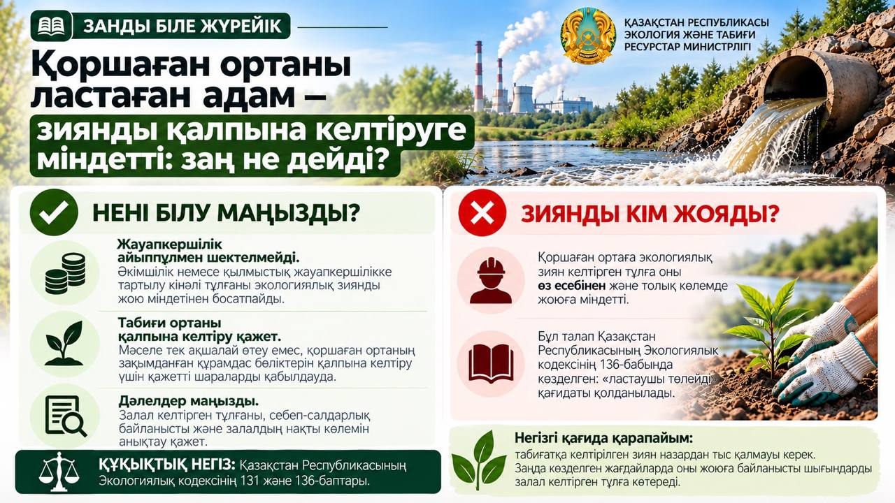 Қоршаған ортаны ластаған адам келтірілген зиянды қалпына келтіруге міндетті: заң не дейді?